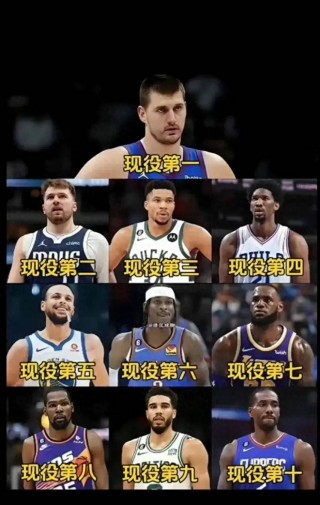 现役nba巨星排名前30(现役nba巨星排名前100)
