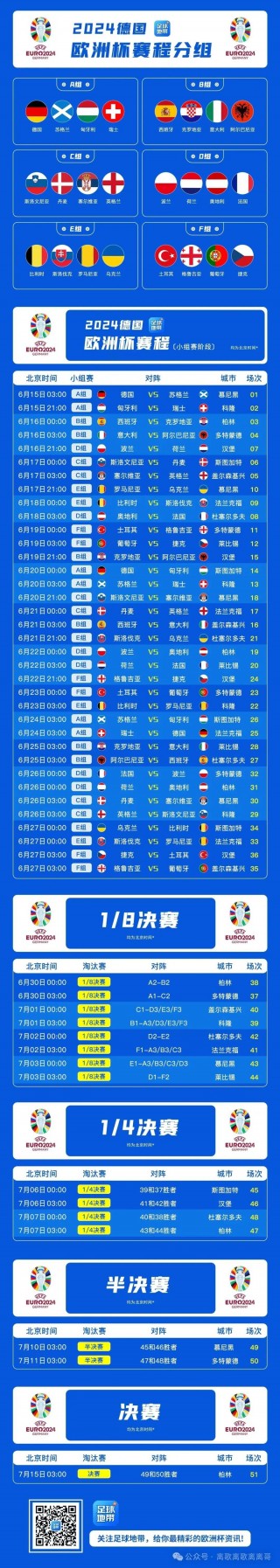 欧洲杯2015赛程表(2015年欧洲杯预选赛)