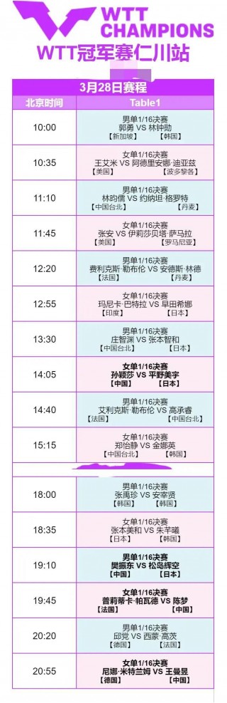 回看cctv5直播回放(回看cctv5直播回放成都大运会女篮决赛为啥没有)
