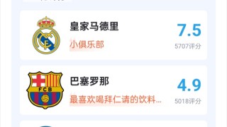 欧洲足球俱乐部(欧洲足球俱乐部排名前100名)