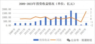 三大寿险公司齐换“将帅”，寿险行业深度转型期，这意味着什么？