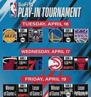 nba季后赛赛程时间表(nba季后赛赛程时间表安排)