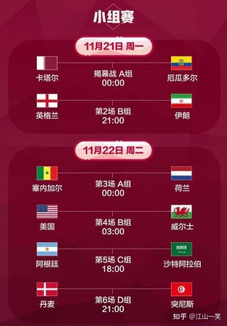 2022世界杯欧洲区赛程比分(2022世界杯预选赛欧洲区赛程积分榜)