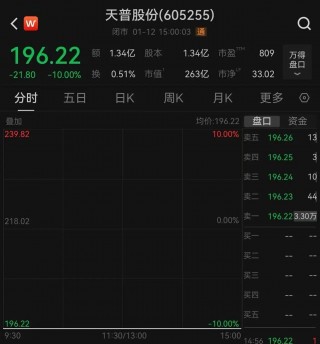 蹭热点炒作被 *** 立案！这只股票今日复牌，一字跌停
