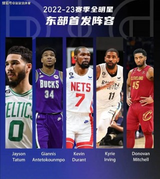 2023年nba开赛时间(nba20222023赛季什么时候开打)