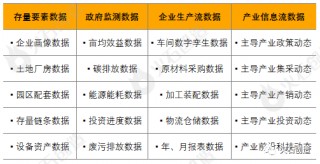 地方 *** 盘活存量资产难在哪儿(财政部关于推进地方盘活财政存量资金)