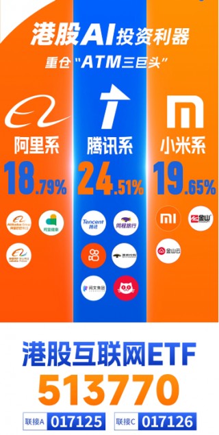 重要会议重磅定调！算力股反攻，创业板人工智能ETF华宝续涨2.39%！港股全线爆发，港股互联网ETF大涨3.23%
