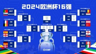 移动流量欧洲杯(移动一块欧洲杯流量卷)