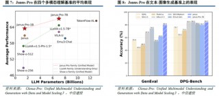 中信建投：DeepSeek核心十问十答
