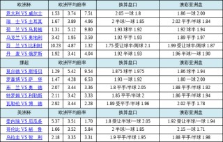 欧洲杯赔(欧洲杯2024赛程时间表)