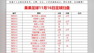 今晚足球比赛结果比分(今晚足球比赛结果比分查询)