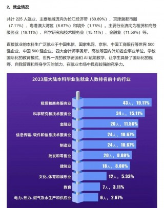 西交利物浦大学学费一年多少钱(苏州西交利物浦大学学费一年多少钱)