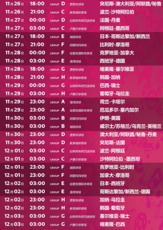 卡塔尔世界杯赛程公布(卡塔尔世界杯预选赛程直播)