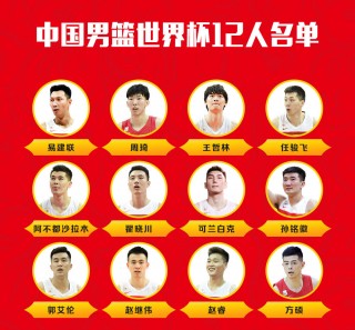 最新国家男篮12人名单(最新国家男篮12人名单5号是谁)