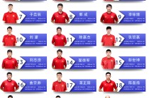 最新中国女排名单(最新中国女排队员照片)