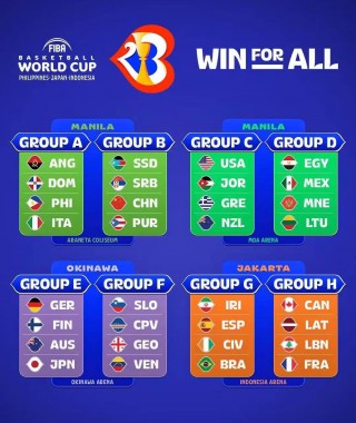 世界杯2023赛程表(世界杯2023赛程表男篮)
