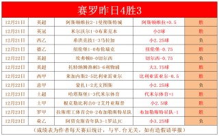 足球实时比分捷报(足球比分即时比分足球即时比分)