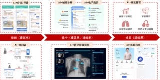 中信证券：DeepSeek 当前AI产业链投资催化剂