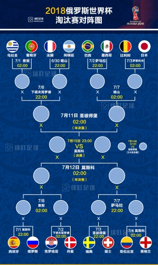 欧洲杯赛程2021比赛结果(欧洲杯赛程2021比赛结果表)