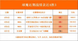 捷报网(手机足球比分捷报网)