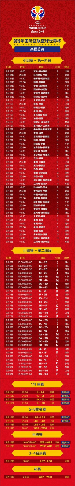 2019女排世界杯赛程表(2019女排世界杯冠军赛直播)