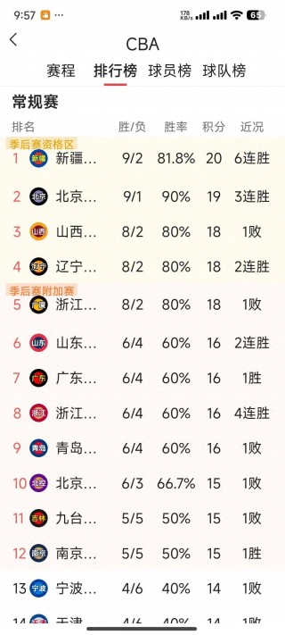 cba联赛赛程表直播(cba联赛直播今日赛程)
