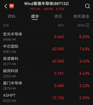 刚刚，跌超1000点，发生了什么？