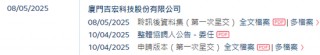 吉宏股份，今年第五家A股公司通过港交所IPO聆讯，或很快香港上市