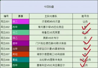 竞彩足球中奖计算公式(竞彩足球中奖计算公式表)