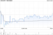 之一拖拉机股份拟派发末期股息每股0.2995元