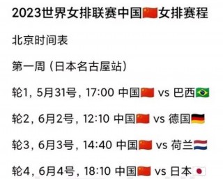 女排世界联赛2022赛程(女排世界联赛2022赛程时间)