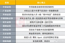 中美瑞士谈判后A股市场将如何演绎？投资主线有哪些？十大券商策略来