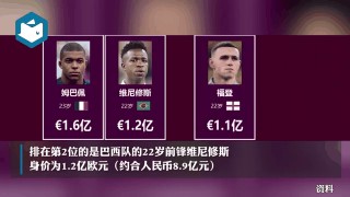 内马尔身价(内马尔身价多少个亿)