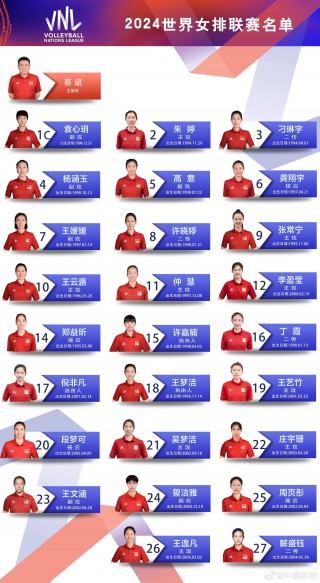 女排世界排名最新排名(女排世界排名最新排名日本)