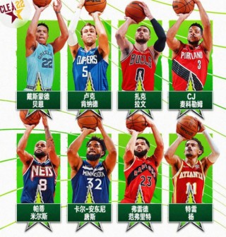nba全部成员(nba全部成员名单)