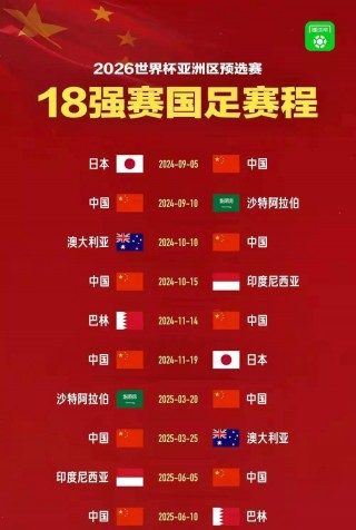 世界足球实力排名(世界足球实力排名之一的国家)