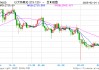 Bybit：mETH Protocol团队成功追回约15,000枚cmETH