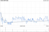 顺丰控股拟回购5亿至10亿元的A股股份