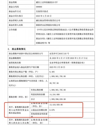 200亿“弹药”集结正待入市 科创综指ETF发行战绩揭晓 都在关注建仓时点