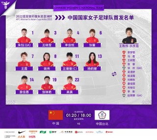 亚洲杯足球排名(亚洲杯足球排名 国家队第几)