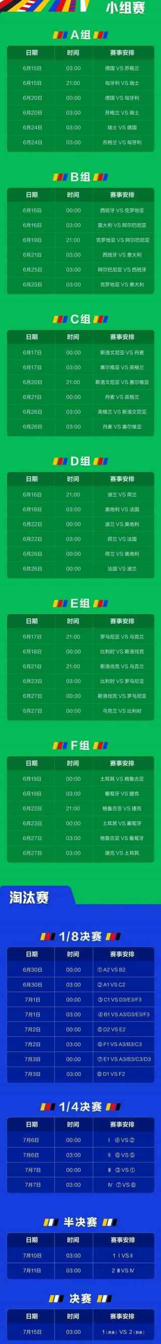 cct5今直播节目表(cct5+节目表今天 回放)