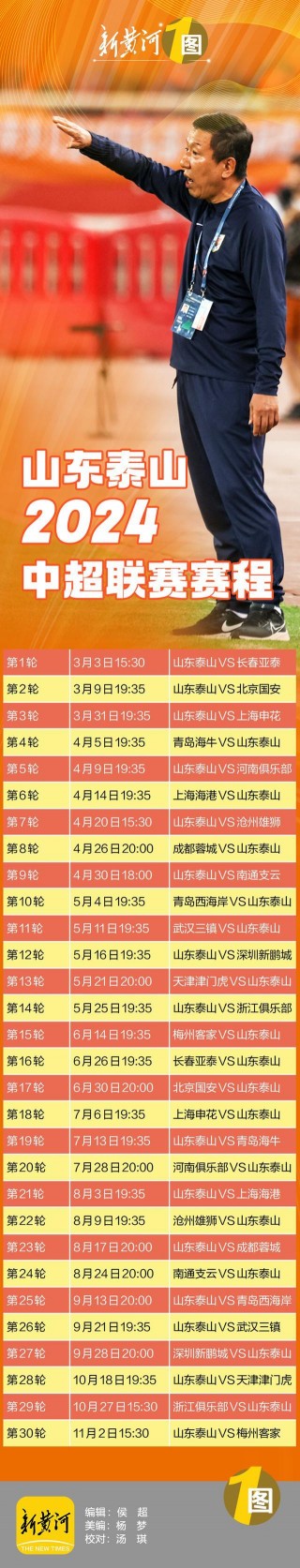 中超赛程2020赛程表(中超赛程2020赛程表第二阶段直播表鱼鲁能泰山赛程表)