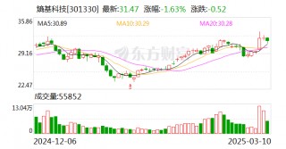 熵基科技：火星慧知平台整合七大核心能力