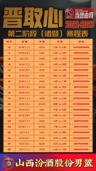 2022年cba第三阶段赛程表(cba20202021第三阶段赛程)