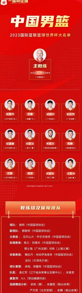 世界杯男篮直播(世界杯男篮直播回放)