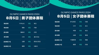 世界乒乓球团体锦标赛直播(世界乒乓球团体锦标赛直播23号下午)