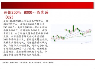 中天期货:商品指数弱势震荡 白银8000一线震荡