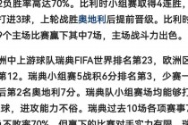 欧洲杯预选赛程(欧洲杯预选赛程2023赛程表图)