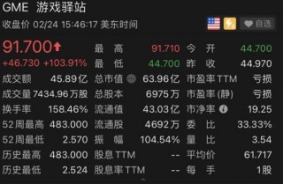 美股航空公司股集体上涨的简单介绍