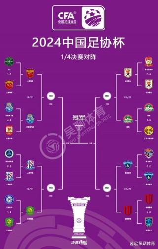 足协杯32强对阵比赛(足协杯32强对阵比赛结果)